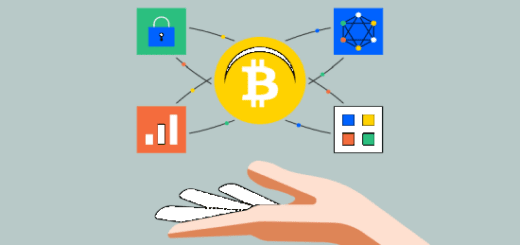 Какво е Bitcoin