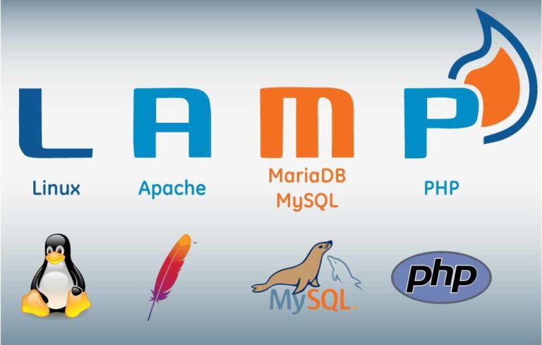 Как да инсталирате Linux, Apache, MySQL, PHP (LAMP) на Ubuntu