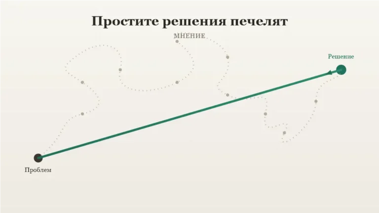 Защо простите решения почти винаги печелят